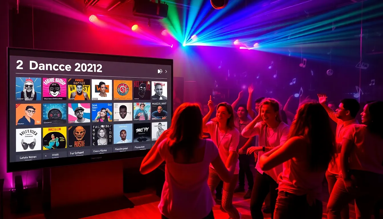 diverse group dancing with Lotsofpower's Dance 2022 playlist on display.
