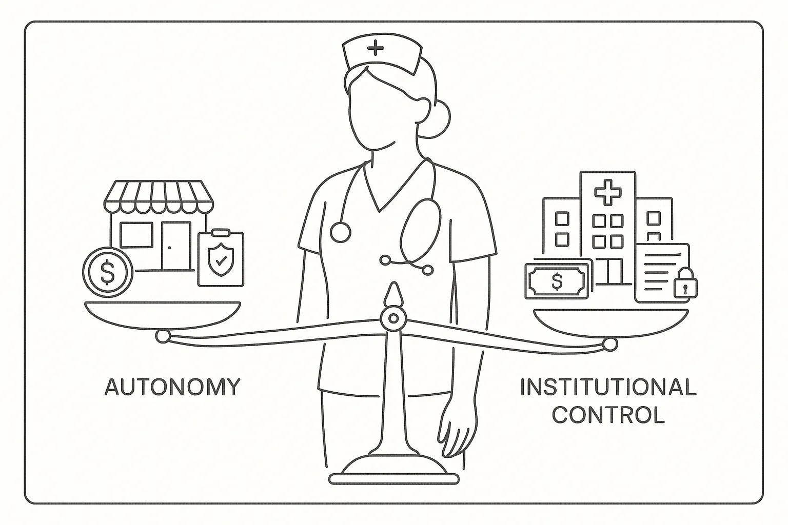 Nurse practitioner behind a balanced scale contrasting private practice and hospital employment.
