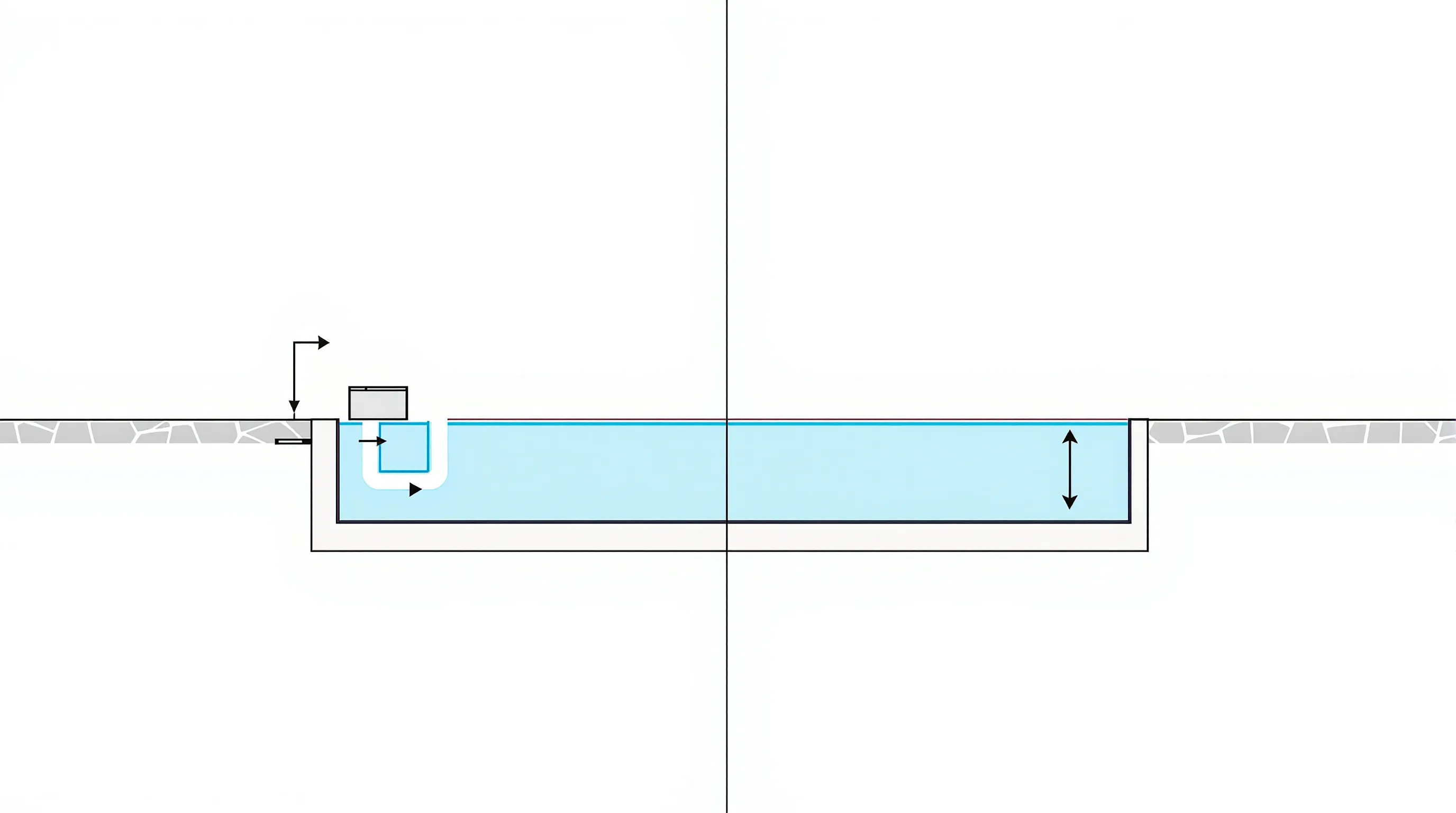 Minimal side-by-side comparison of skimmer pool and infinity overflow pool filtration systems.