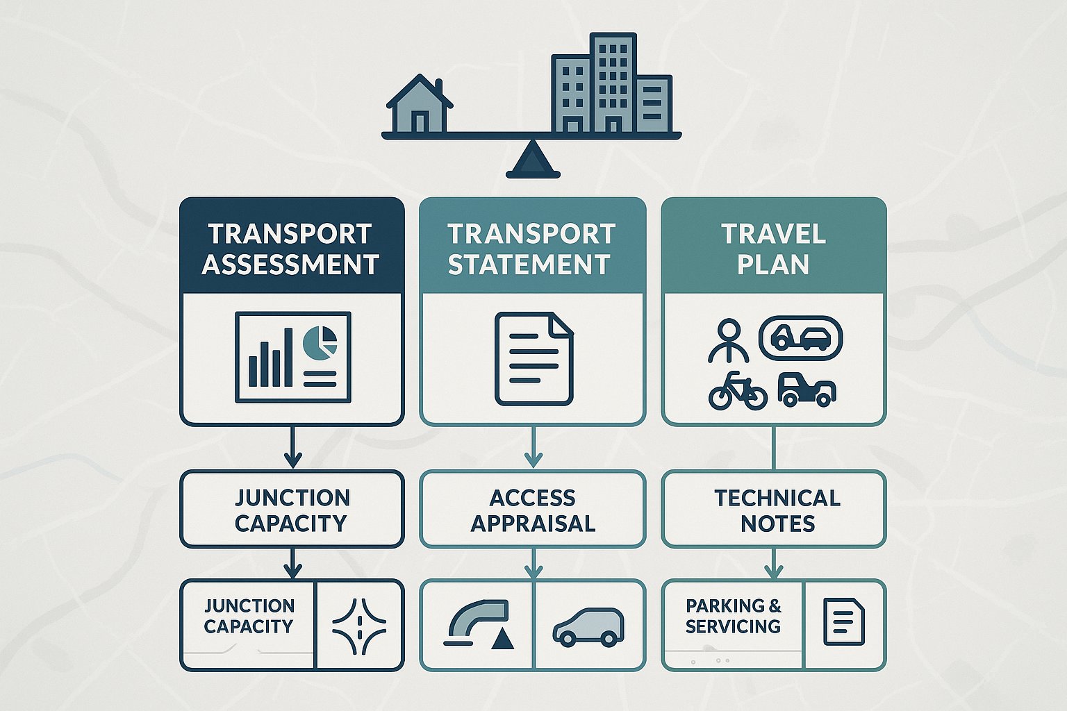UK transport planning reports and studies comparison infographic for development schemes.