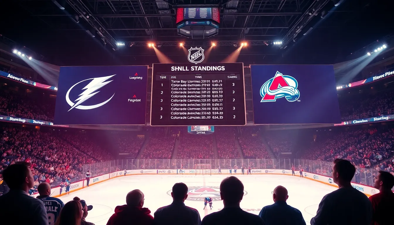 NHL standings display with fans in team jerseys at a hockey game.