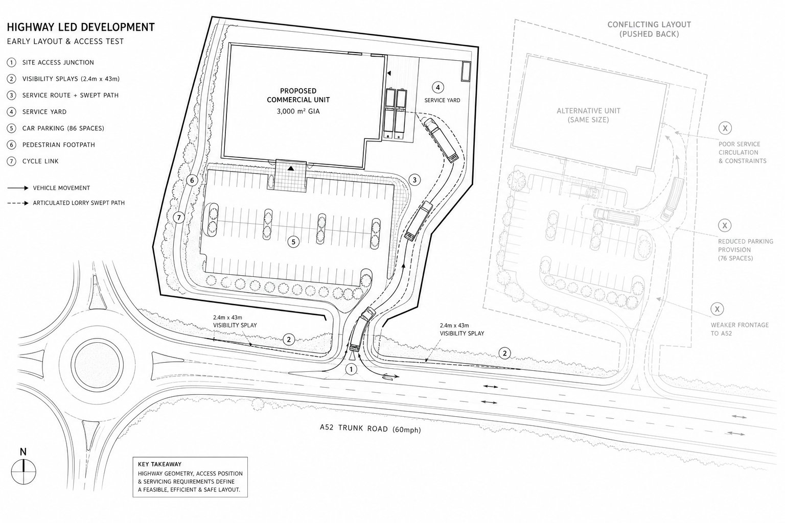 commercial site plan with road access and lorry turning layout