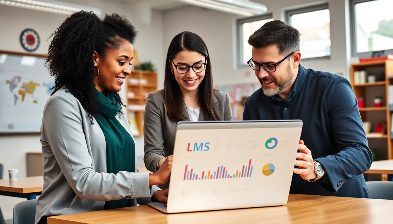 educators analyzing LMS assessment data in a modern classroom.
