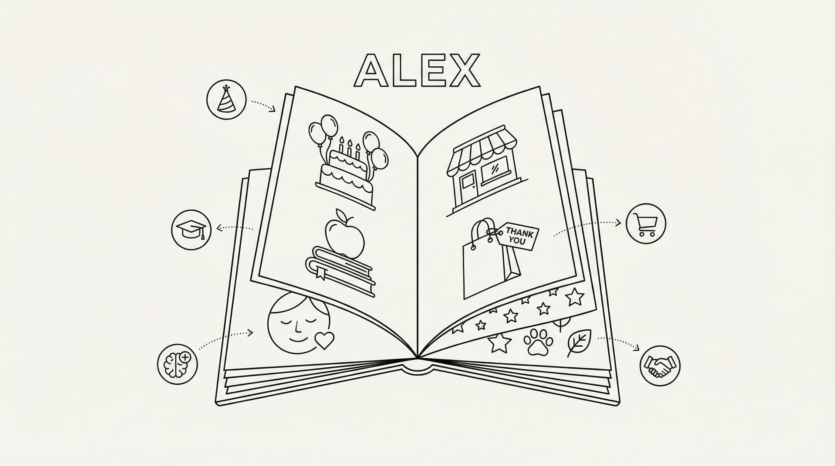 Open custom coloring book showing pages for birthdays, school, therapy, and business.