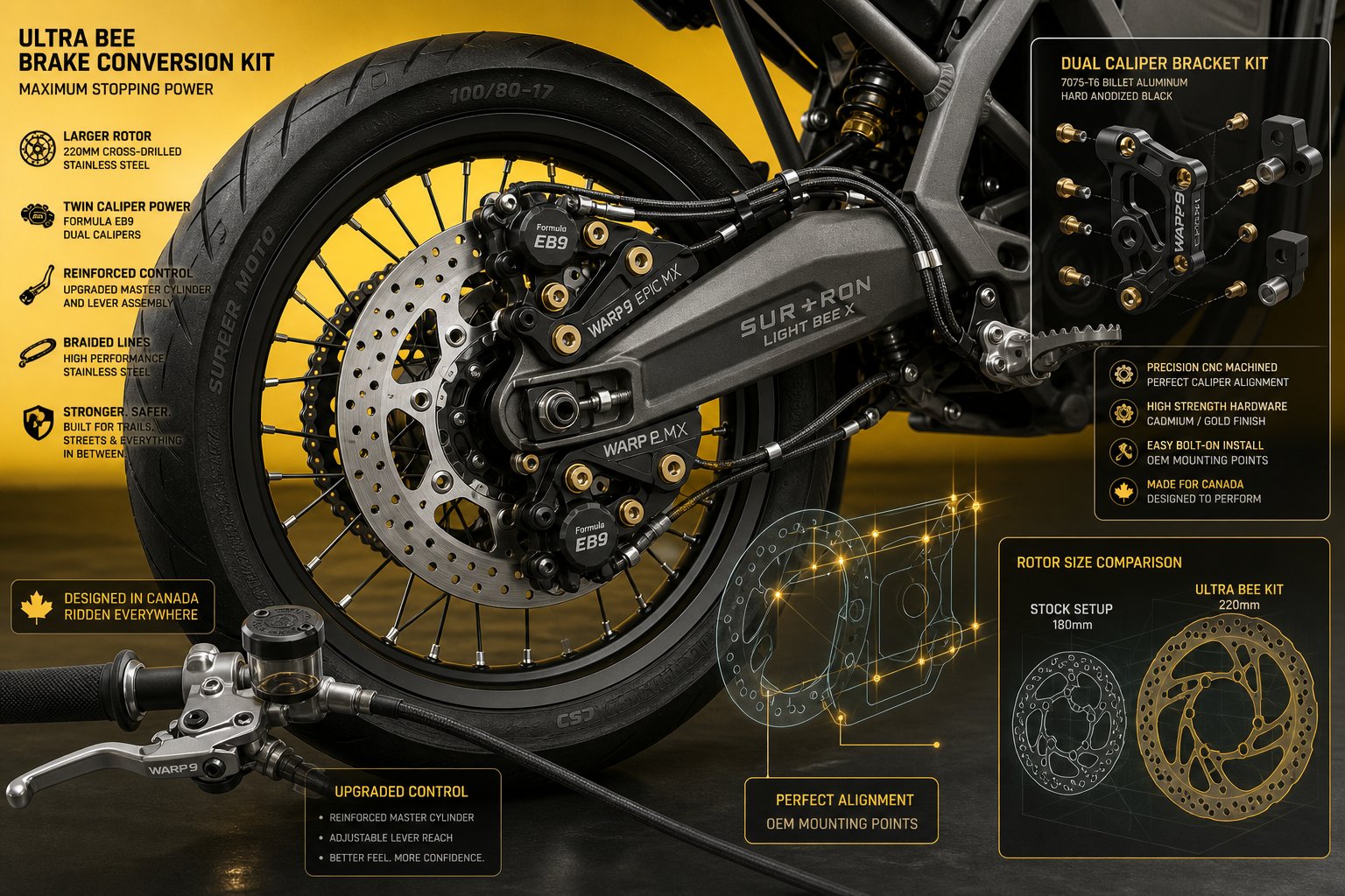 3D render of a Surron Light Bee X wheel with Ultra Bee dual‑caliper brake kit.