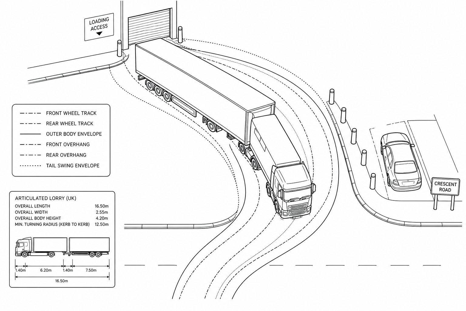 articulated lorry turning through a junction with swept path tracking lines
