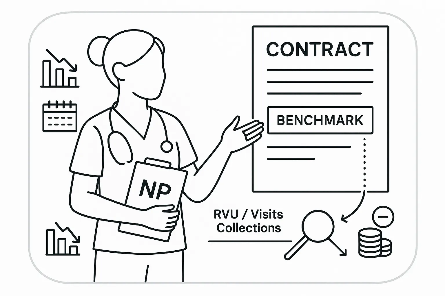 Nurse practitioner pointing to a contract with charts, calendar, and magnifying glass.