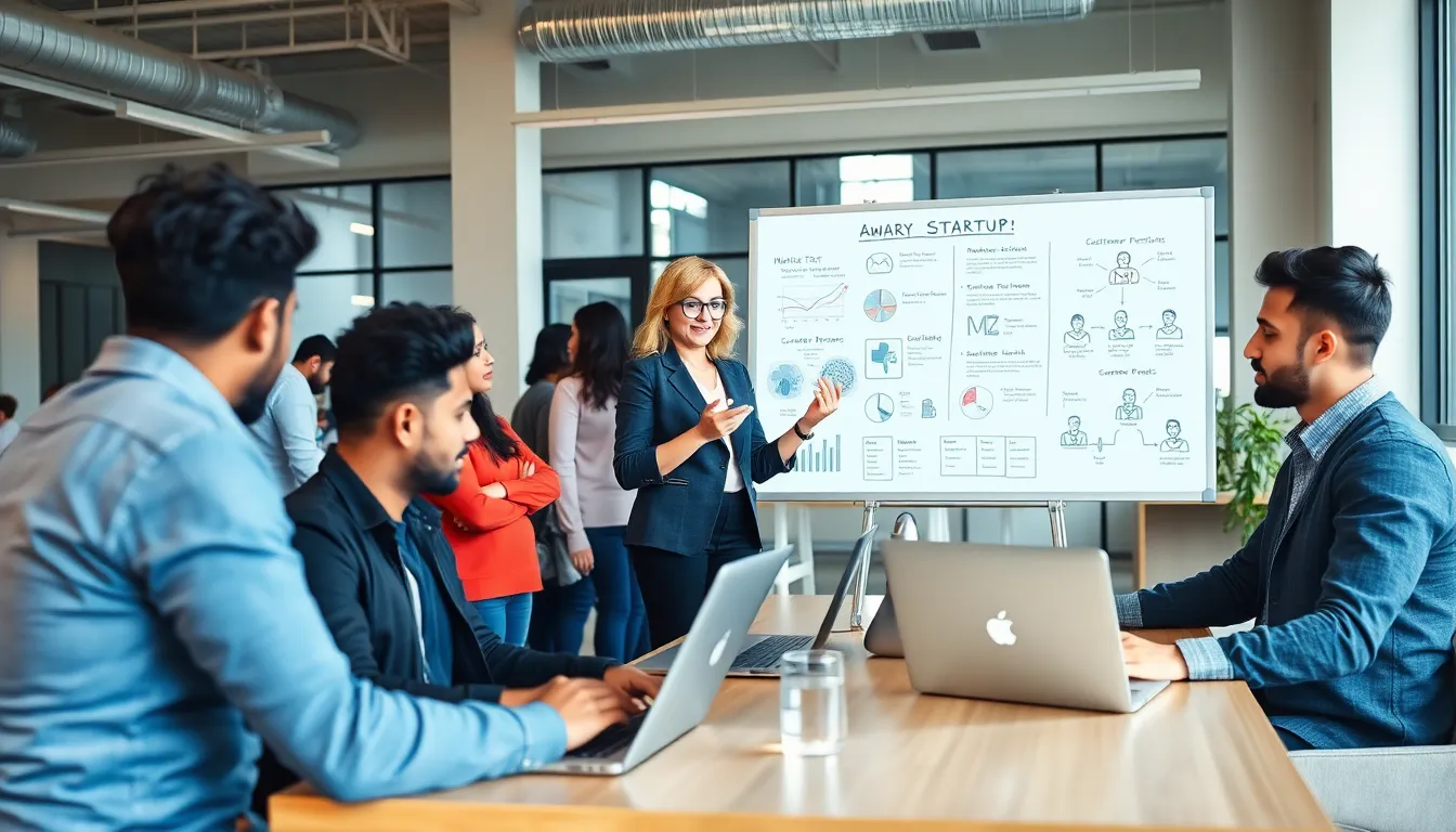 diverse professionals brainstorming startup ideas in a modern coworking space.