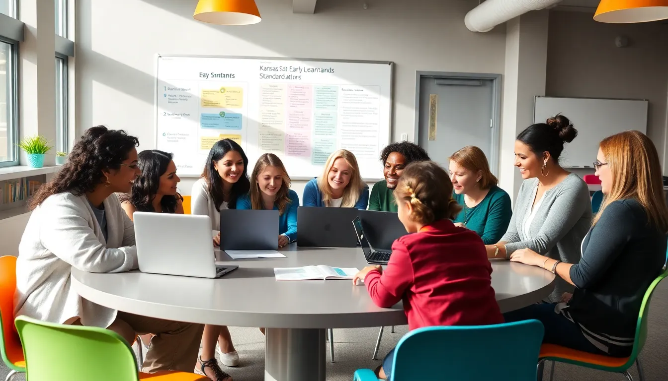 diverse educators collaborating on Kansas Early Learning Standards in a bright classroom.
