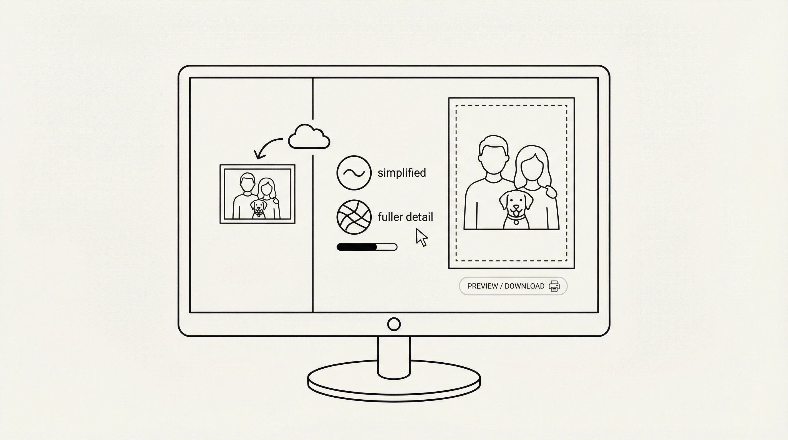 Computer turning a photo into a printable coloring page outline.