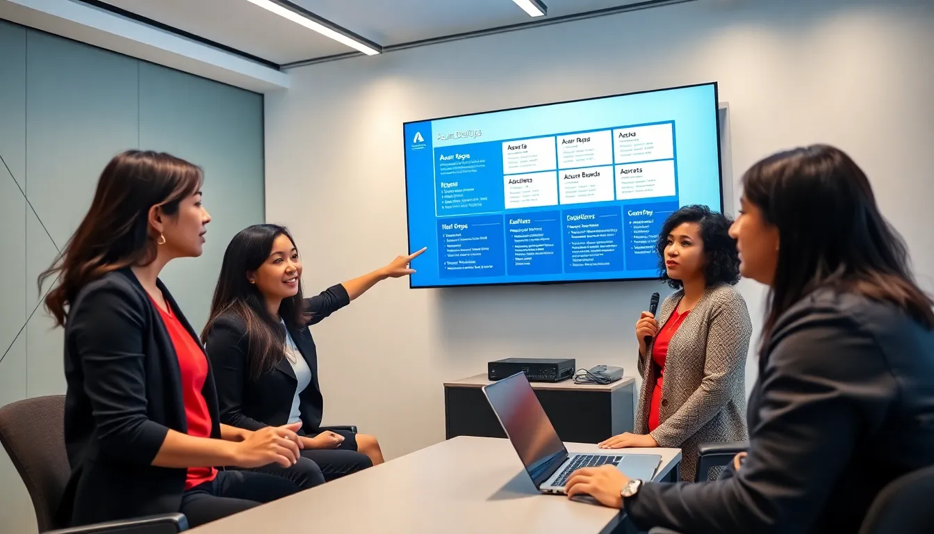 diverse team discussing Azure DevOps in a modern office.