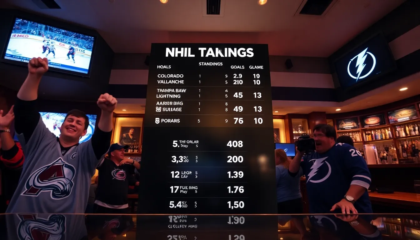 Fans celebrating NHL standings in a modern sports bar.