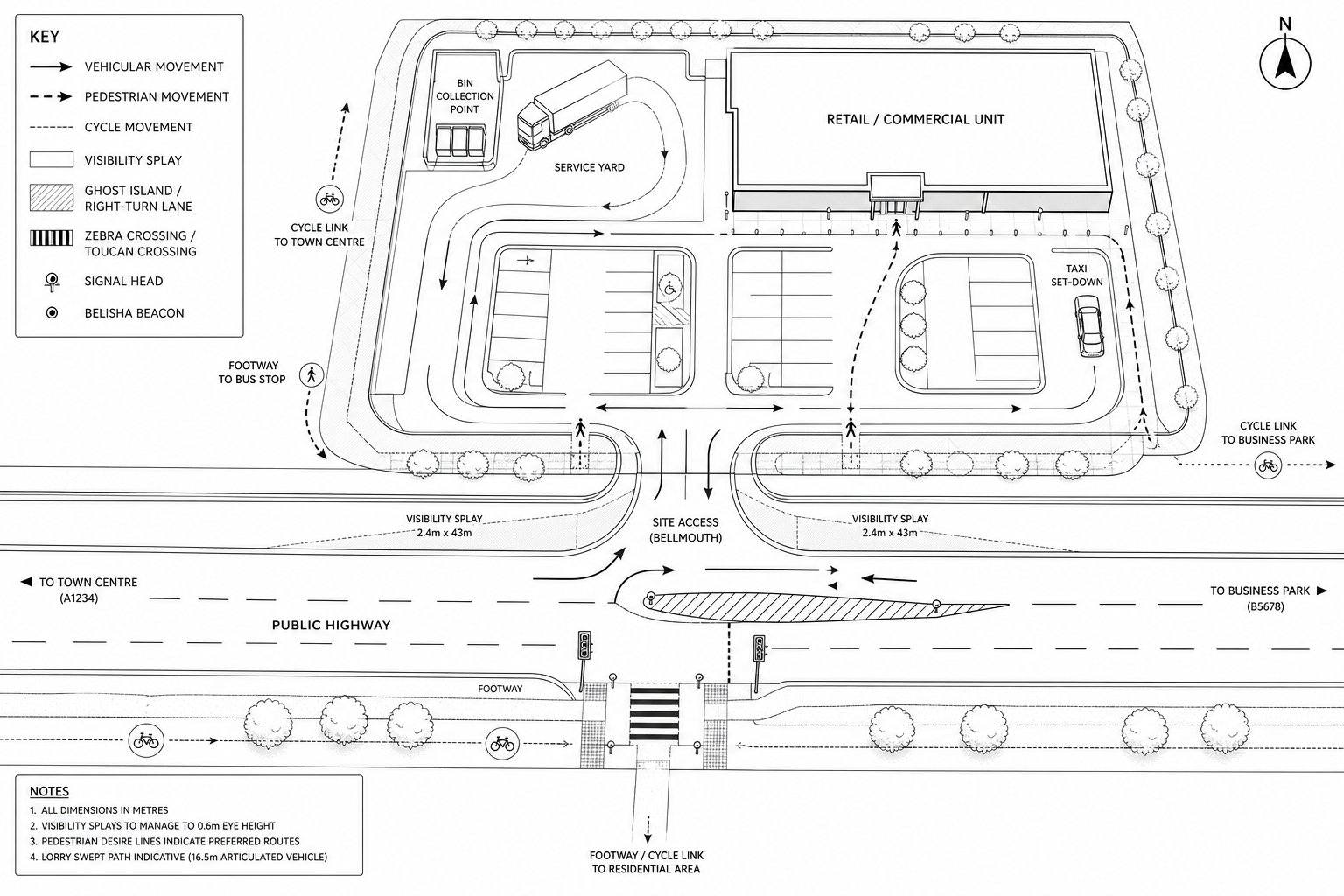 Commercial site access layout connected safely to a surrounding UK road network.