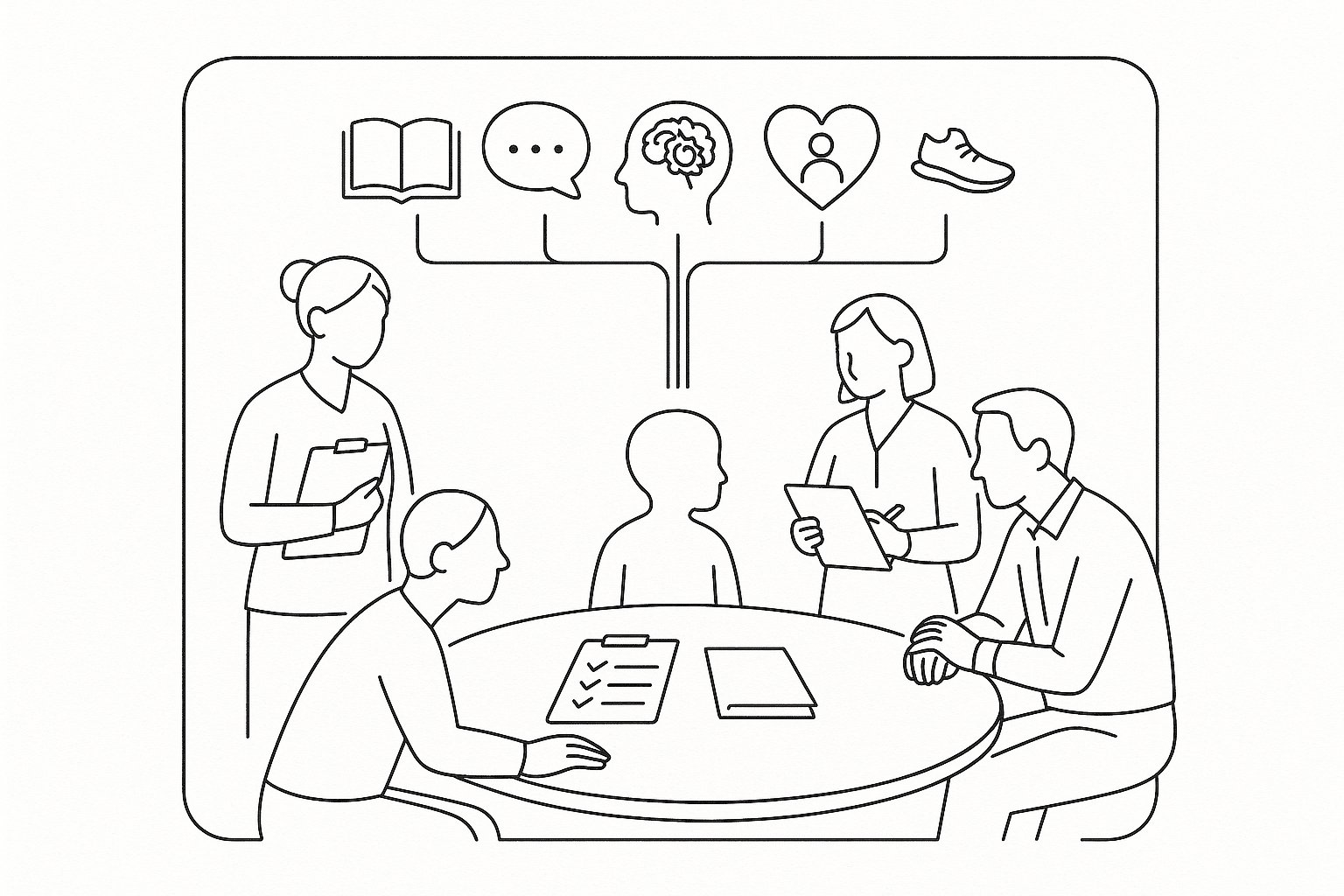 A parent and professionals meeting around a child's profile with assessment icons - MDT in Special Education What It Is Whos Involved and How It Shapes IEP Decisions 2026 Guide