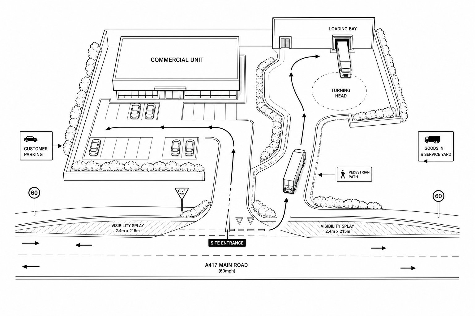 Commercial site entrance with clear vehicle routes, service yard, and safe crossing.