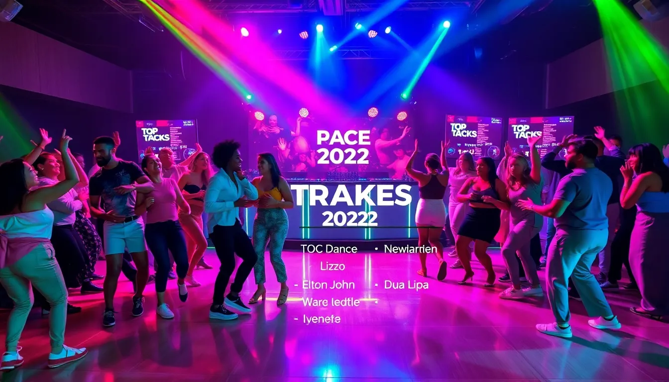 diverse group dancing energetically at a lively 2022 dance party.