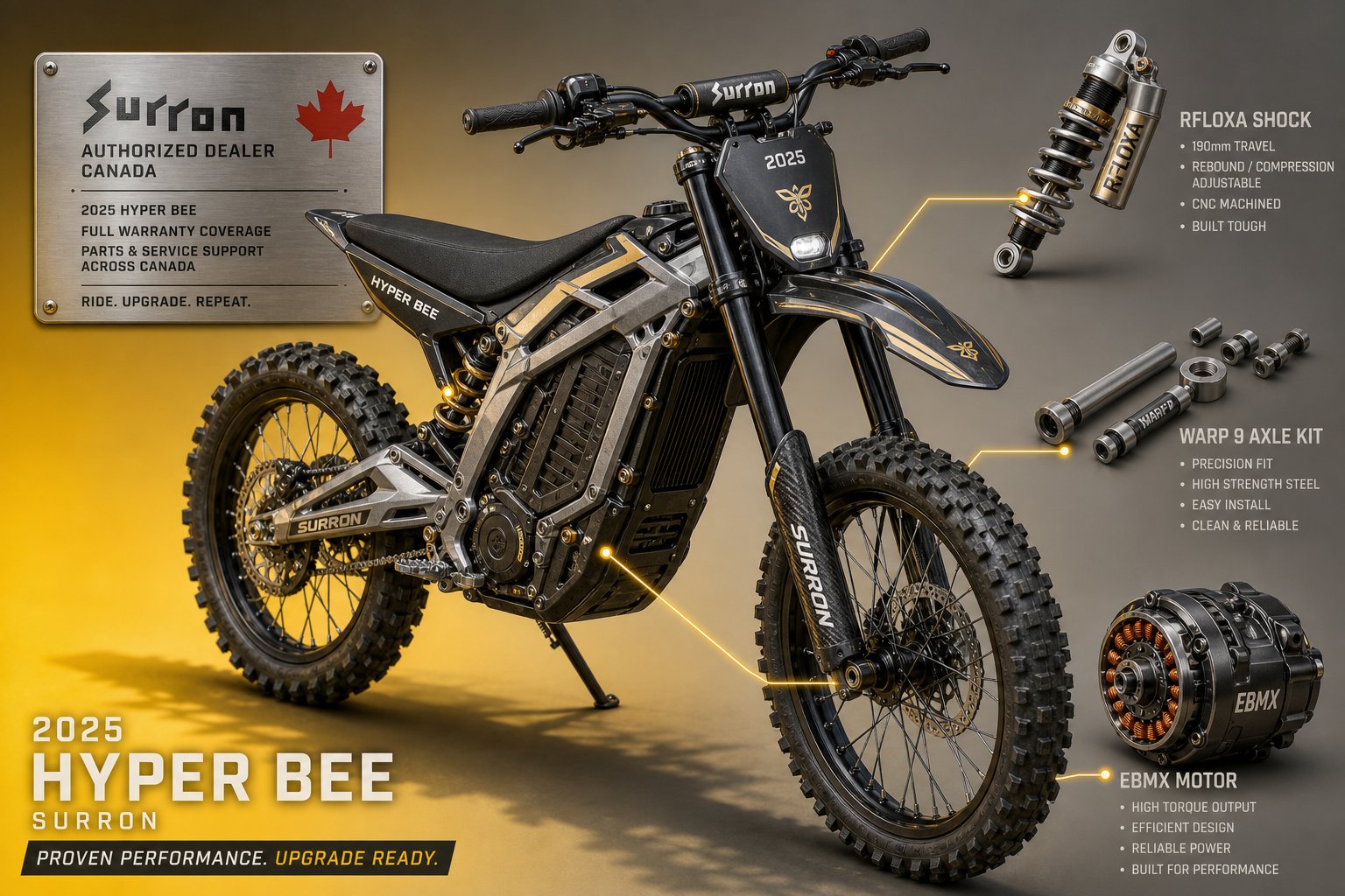 3D render of a 2025 Hyper Bee Surron ebike with upgrade parts